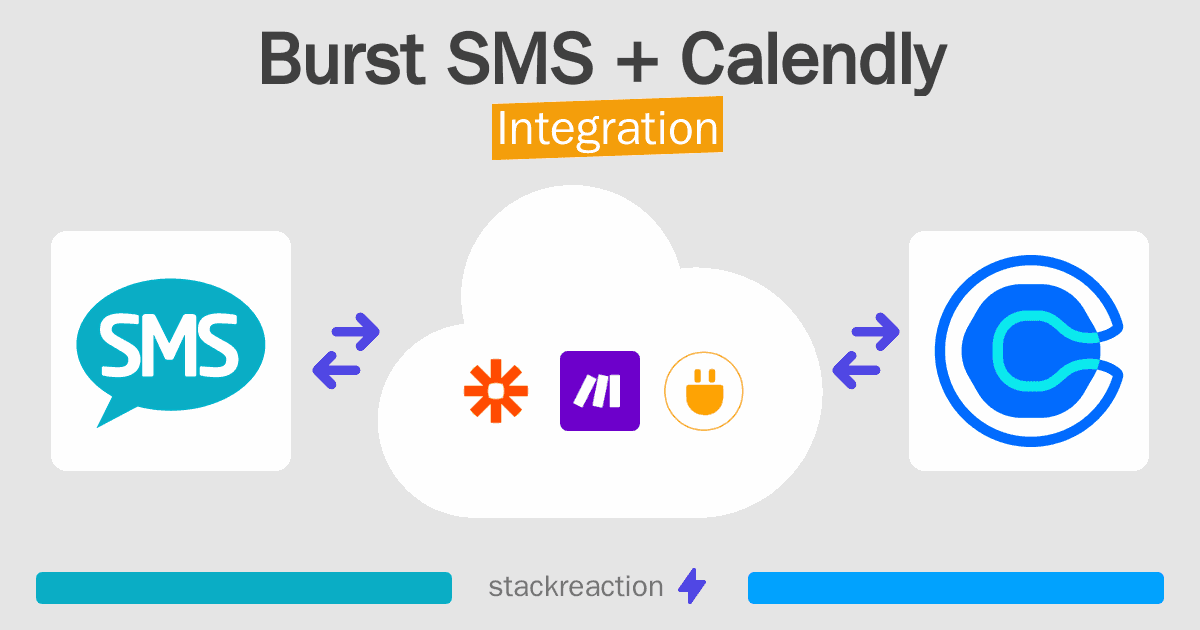 Burst SMS and Calendly Integration