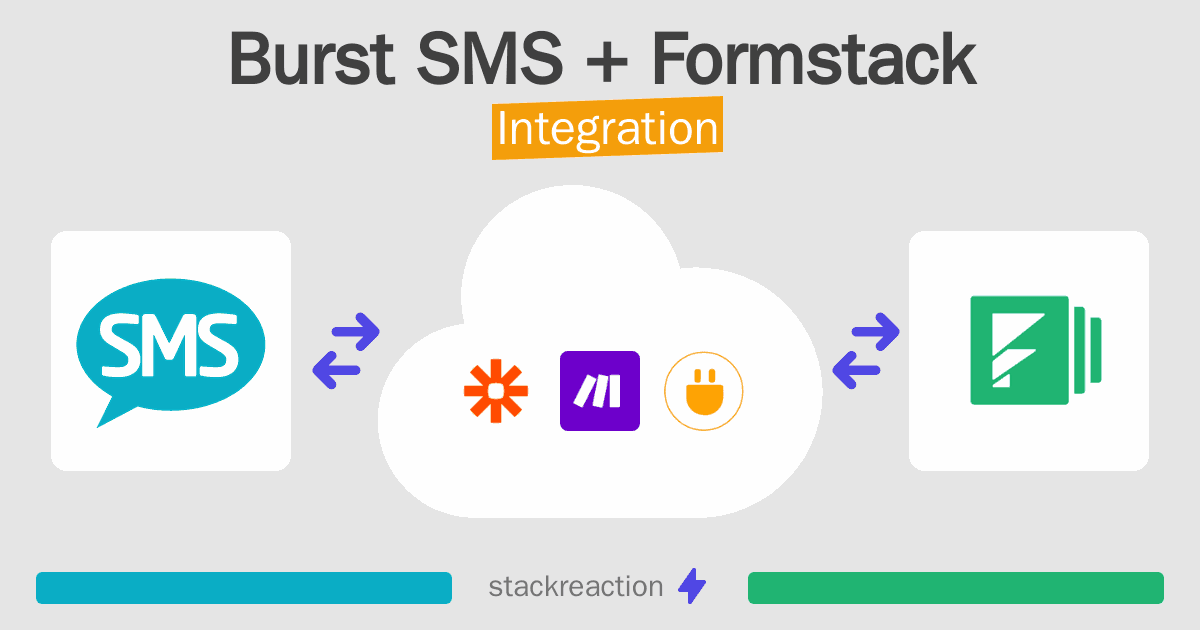 Burst SMS and Formstack Integration