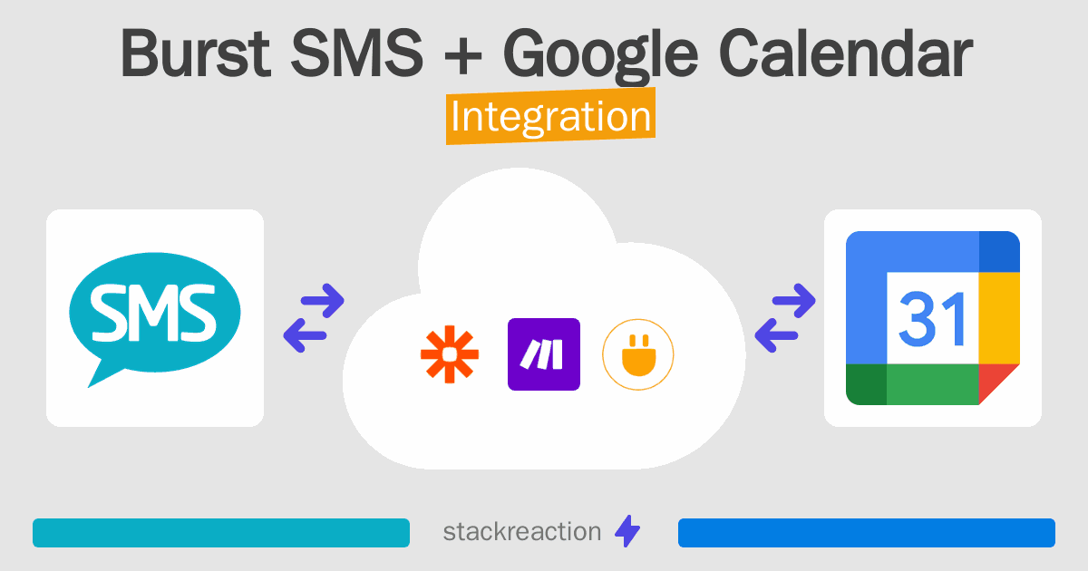 Burst SMS and Google Calendar Integration