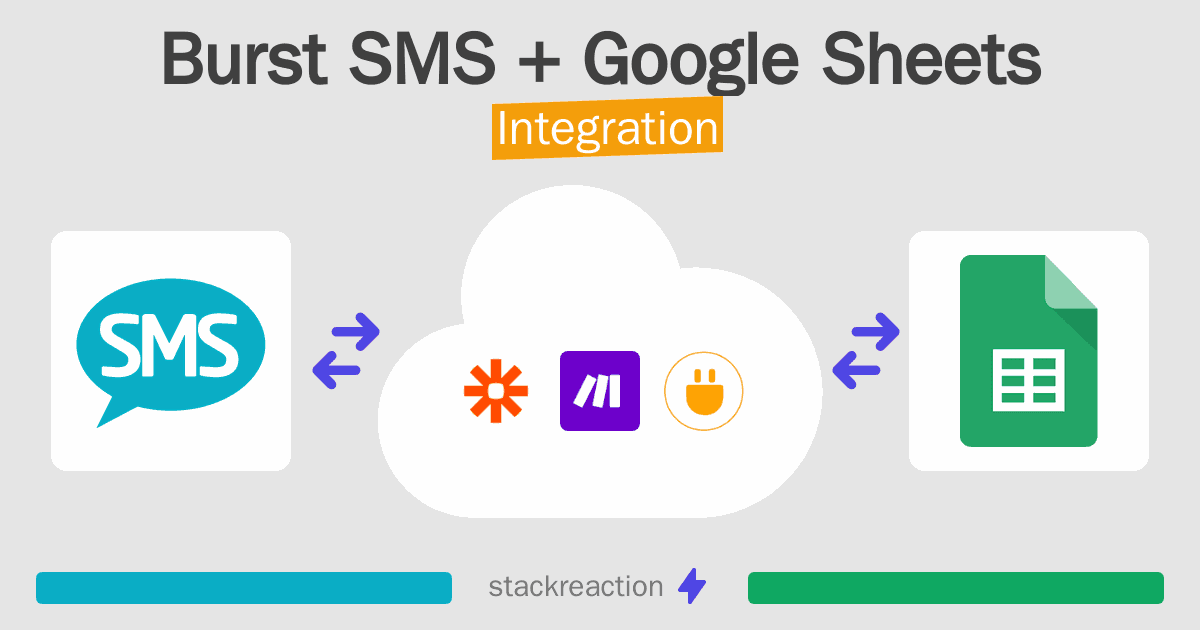 Burst SMS and Google Sheets Integration