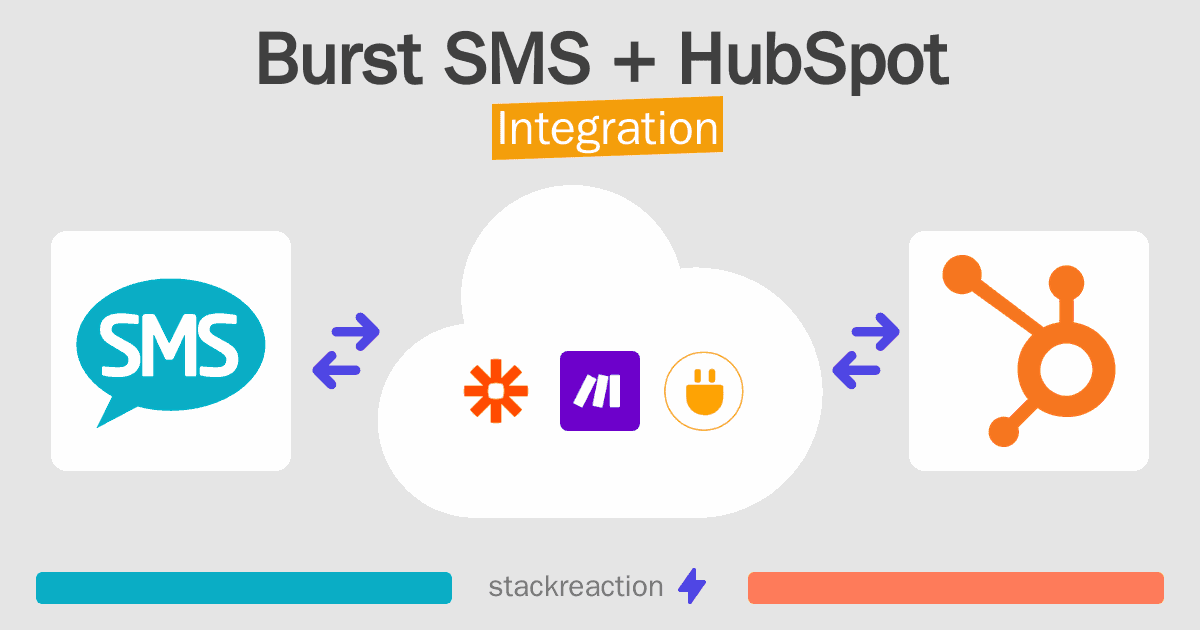 Burst SMS and HubSpot Integration