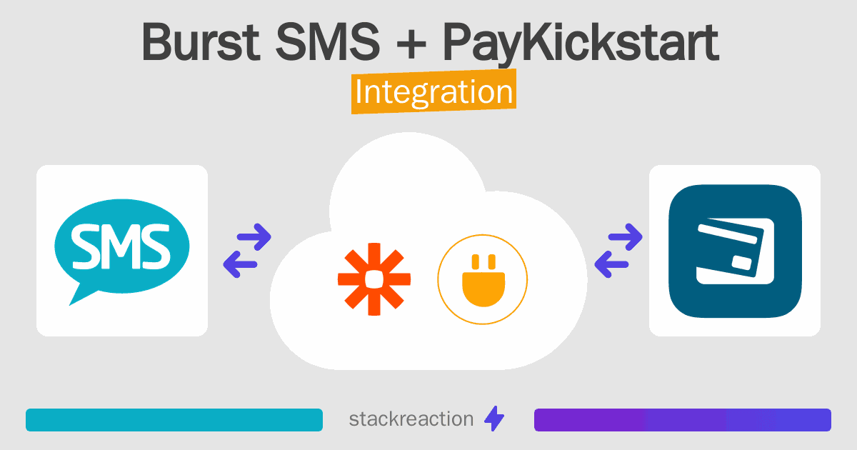 Burst SMS and PayKickstart Integration