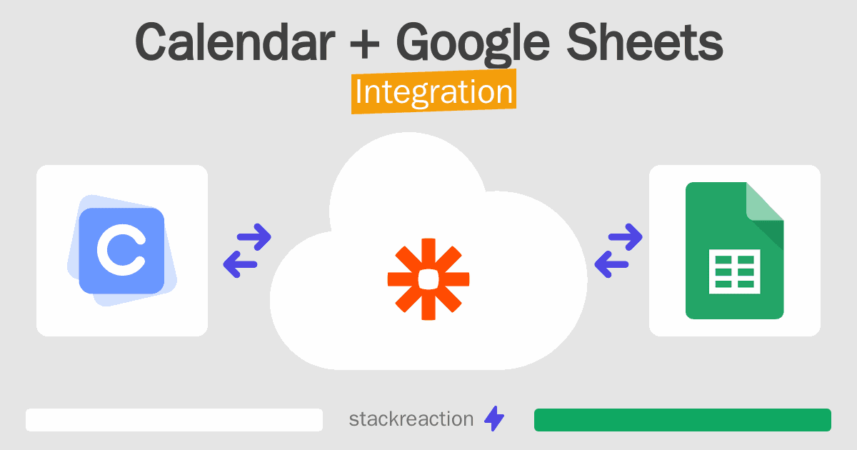 Calendar and Google Sheets Integration