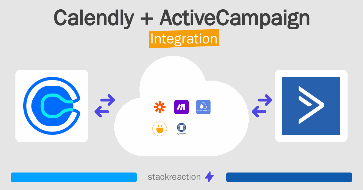 Calendly and ActiveCampaign Integration