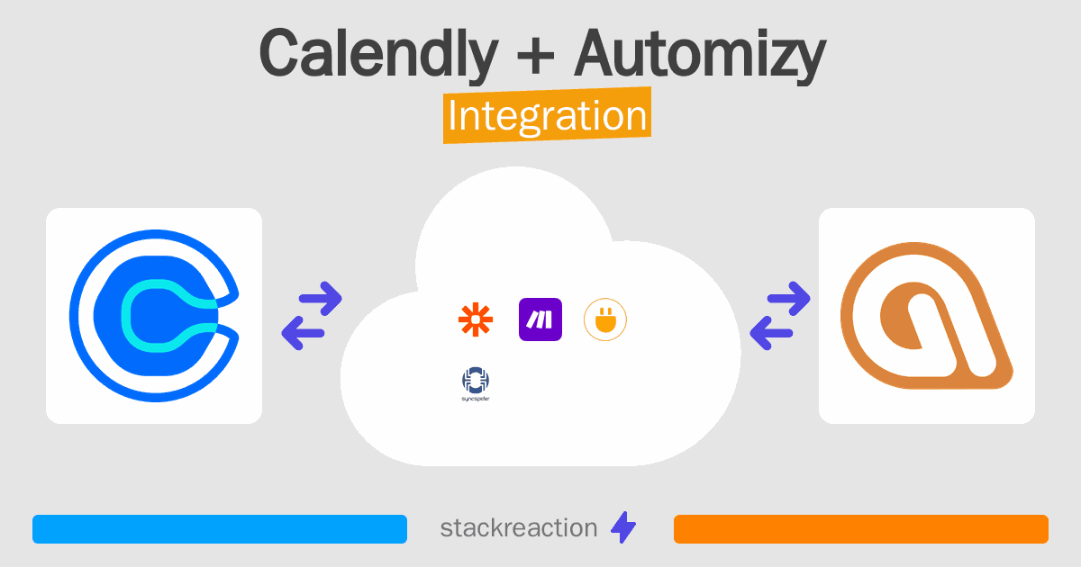 Calendly and Automizy Integration