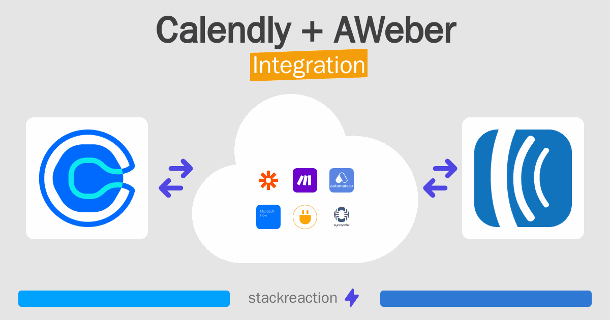 Calendly and AWeber Integration