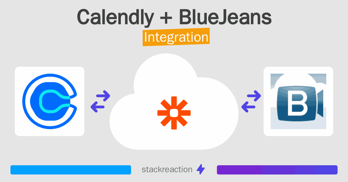 Calendly and BlueJeans Integration