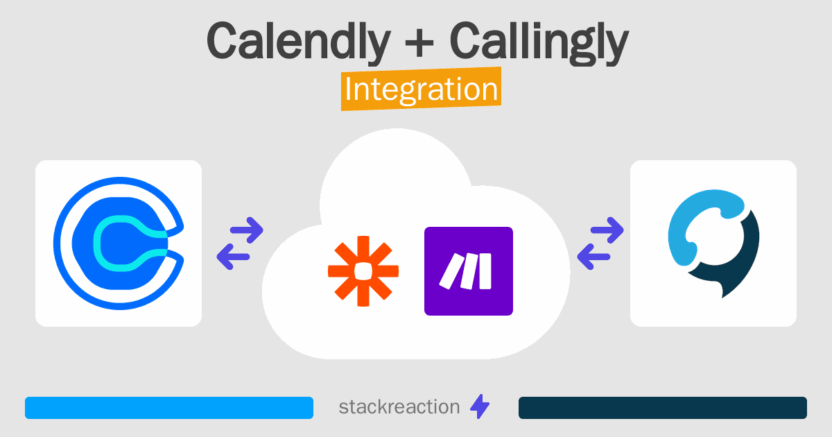 Calendly and Callingly Integration