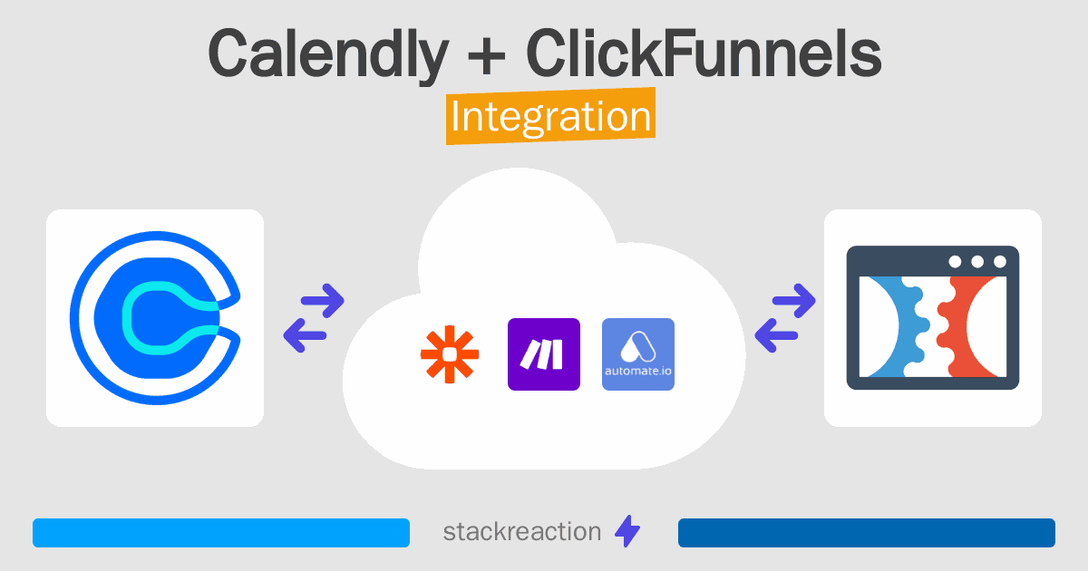 Calendly and ClickFunnels Integration