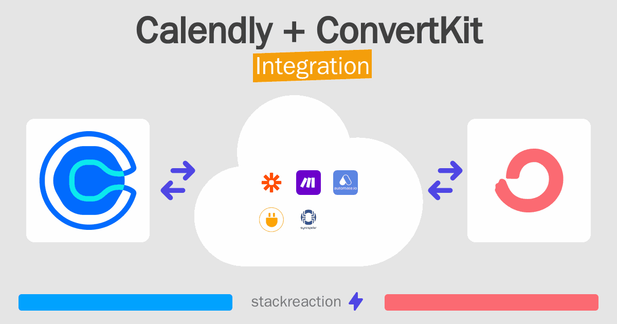 Calendly and ConvertKit Integration