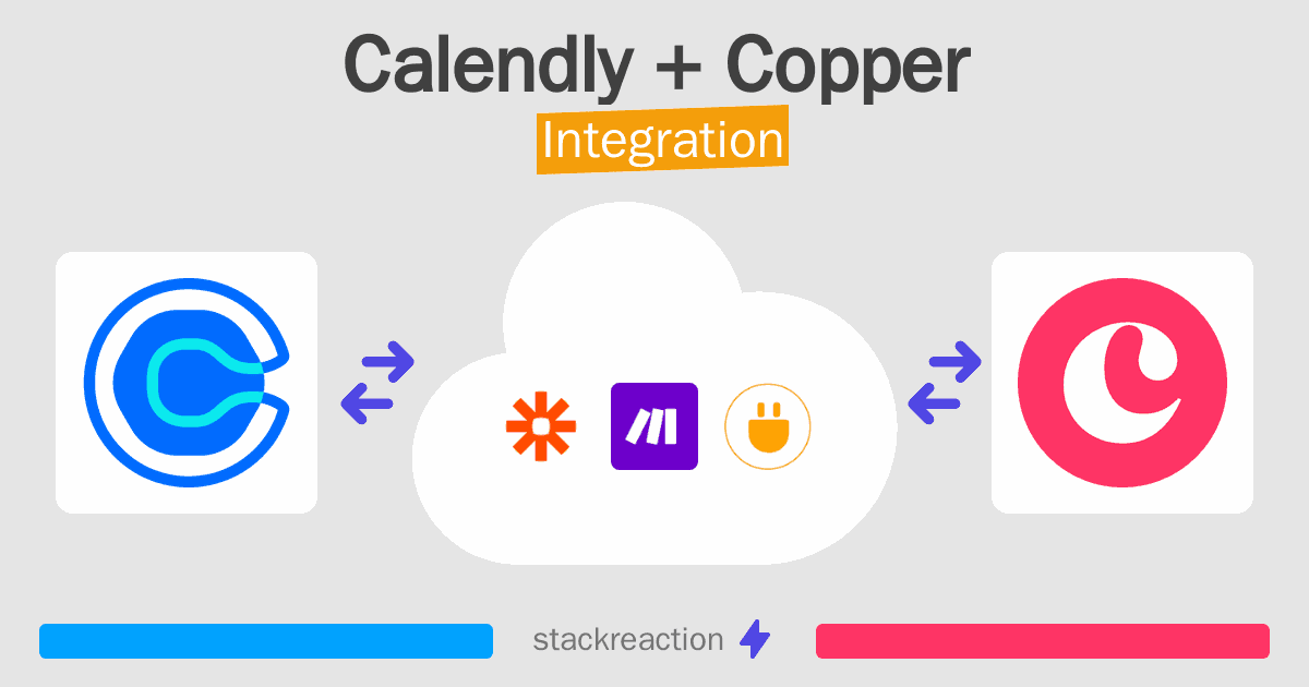 Calendly and Copper Integration
