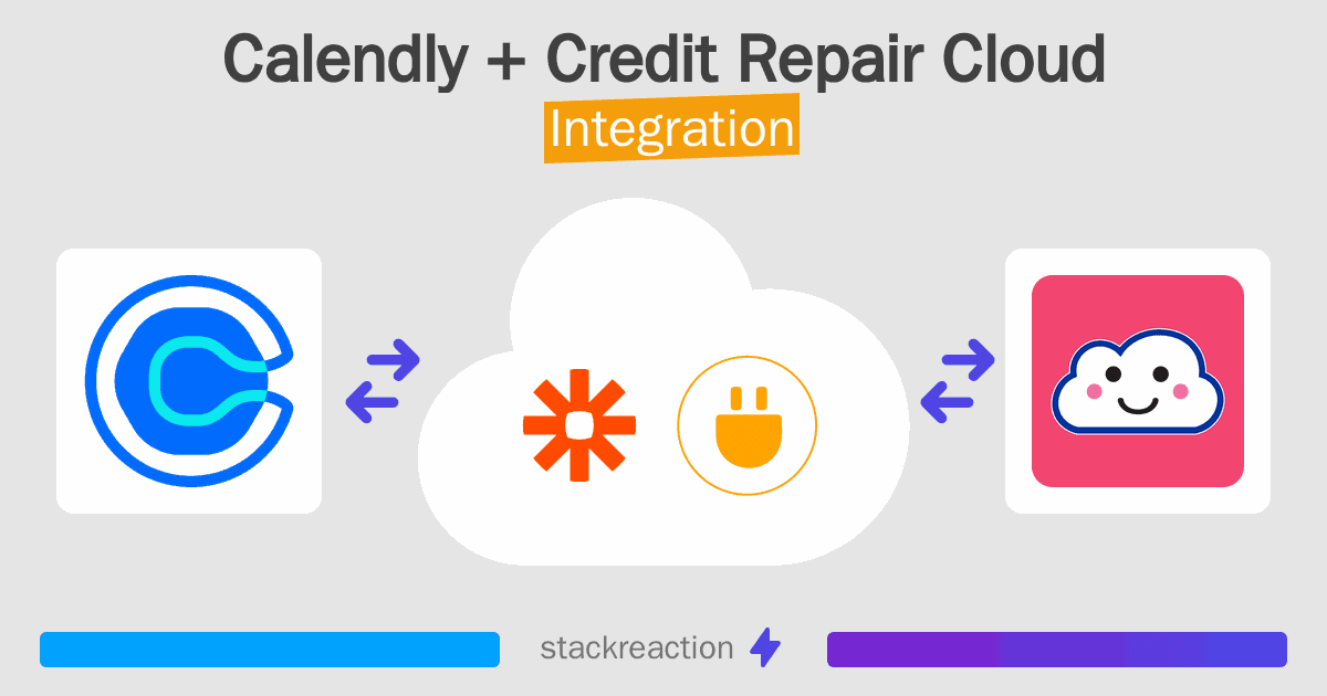 Calendly and Credit Repair Cloud Integration