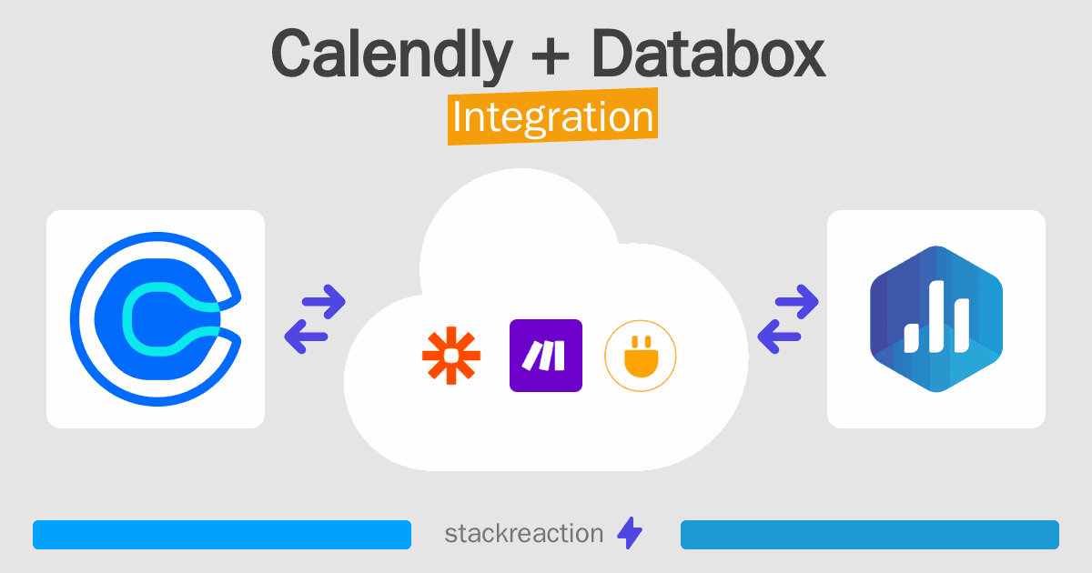 Calendly and Databox Integration