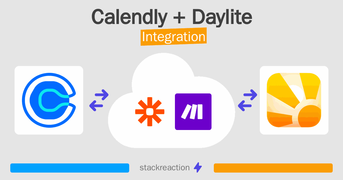 Calendly and Daylite Integration