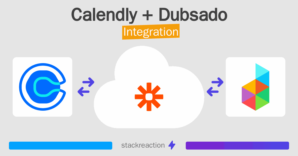 Calendly and Dubsado Integration