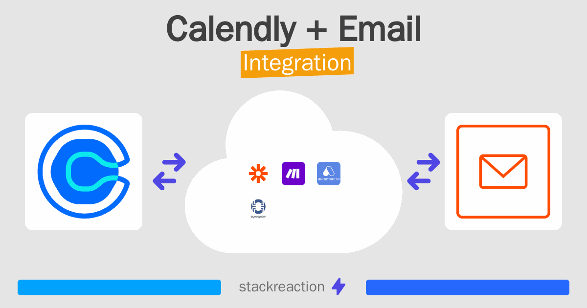 Calendly and Email Integration
