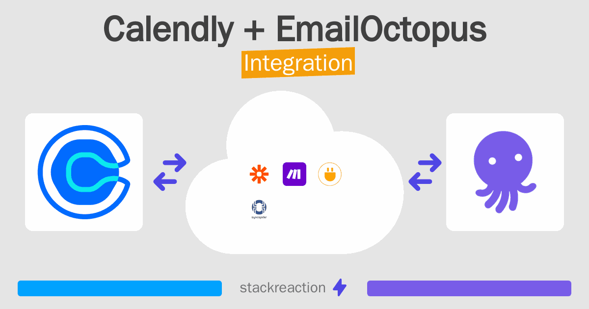 Calendly and EmailOctopus Integration