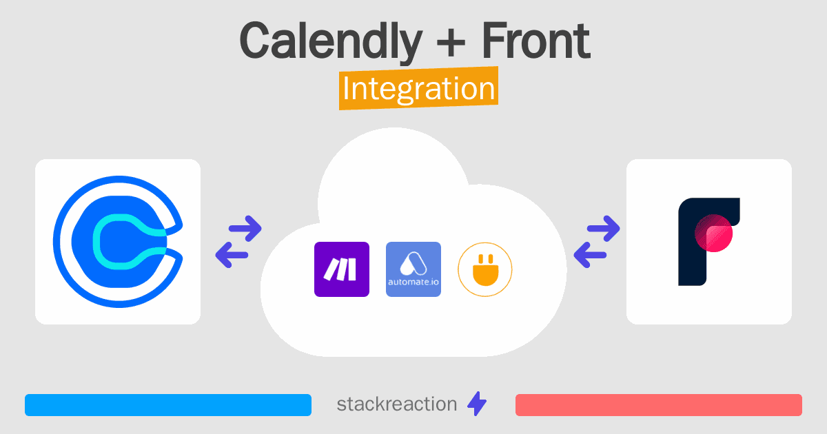 Calendly and Front Integration