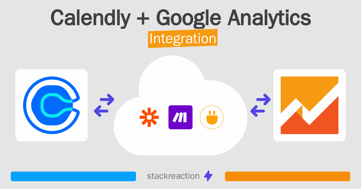 Calendly and Google Analytics Integration
