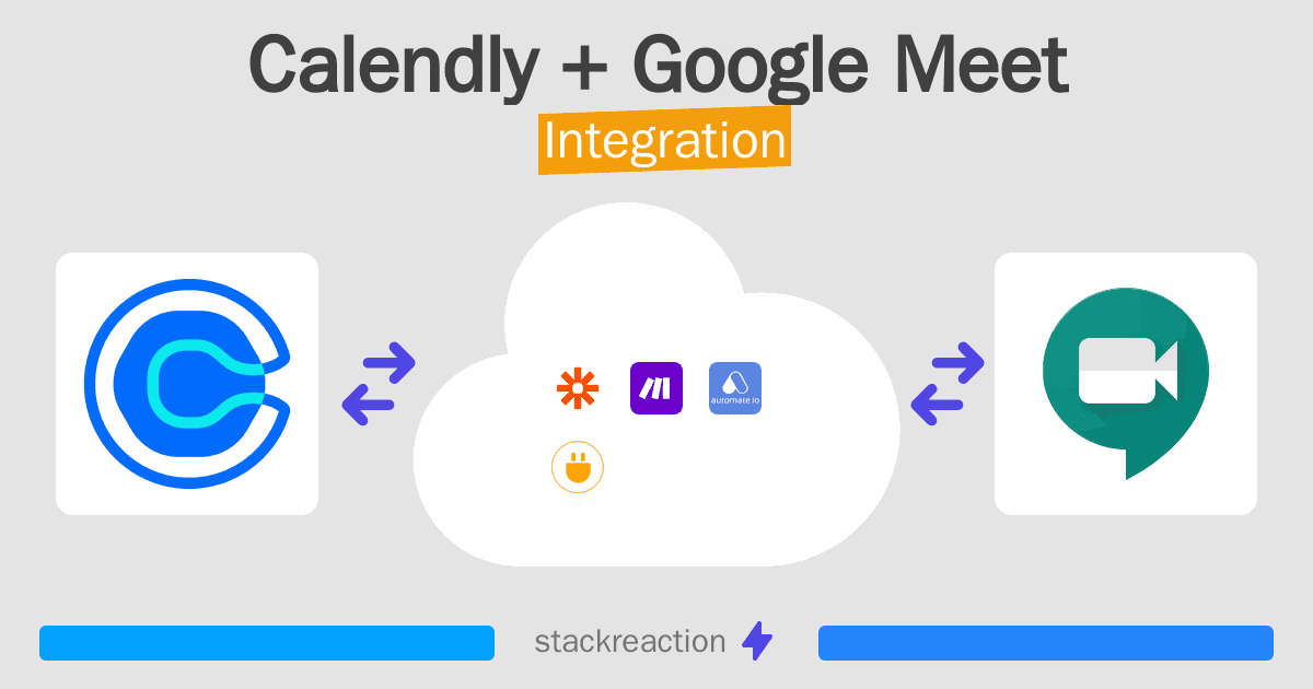 Calendly and Google Meet Integration