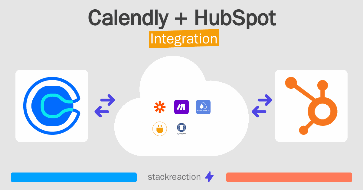 Calendly and HubSpot Integration