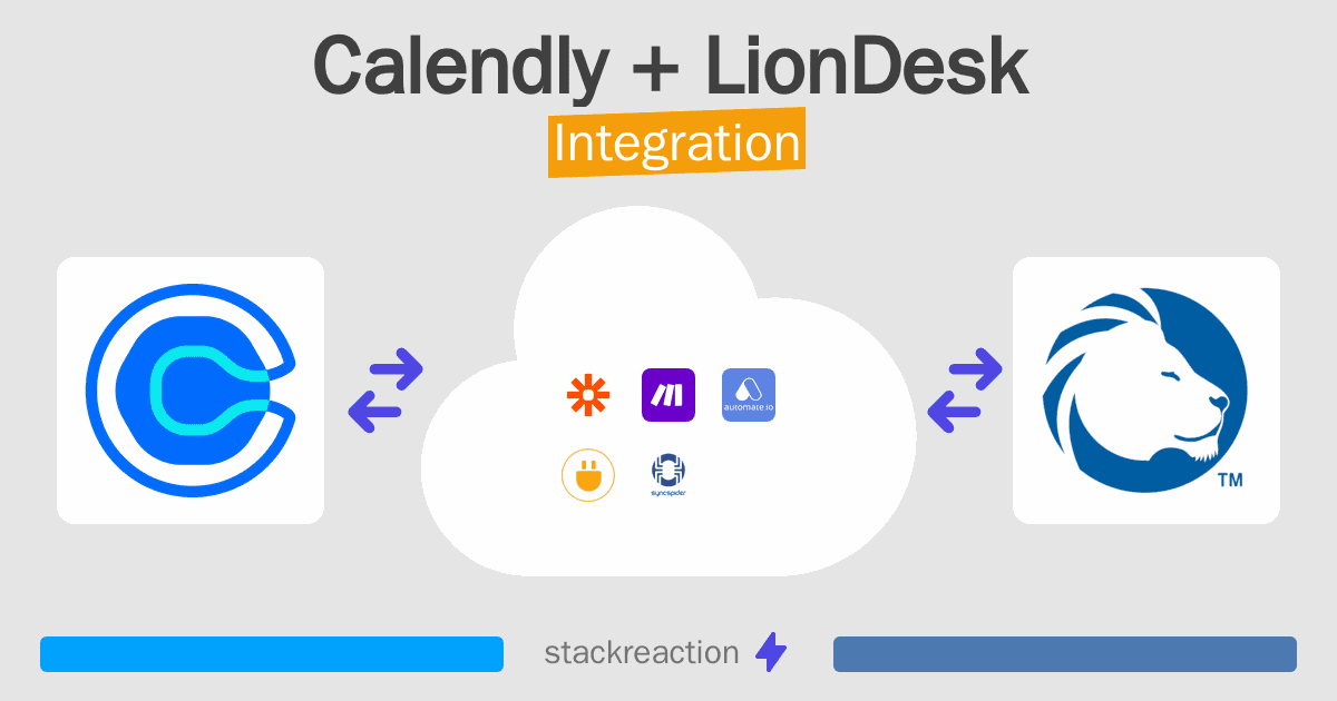Calendly and LionDesk Integration