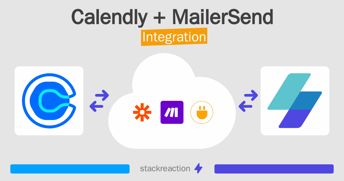 Calendly and MailerSend Integration