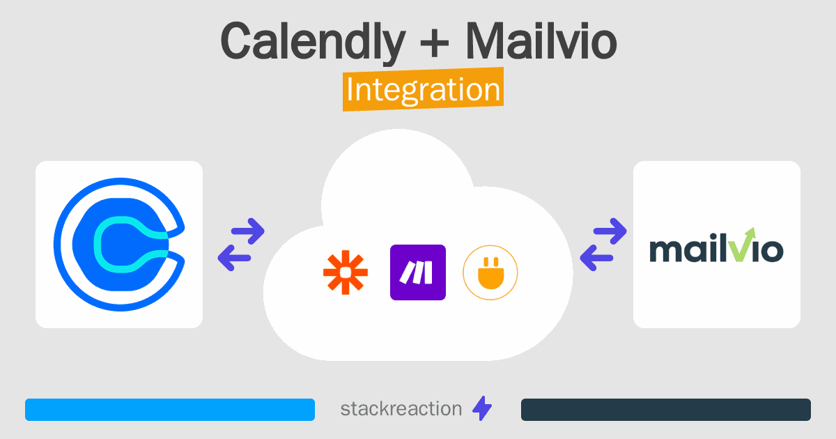 Calendly and Mailvio Integration