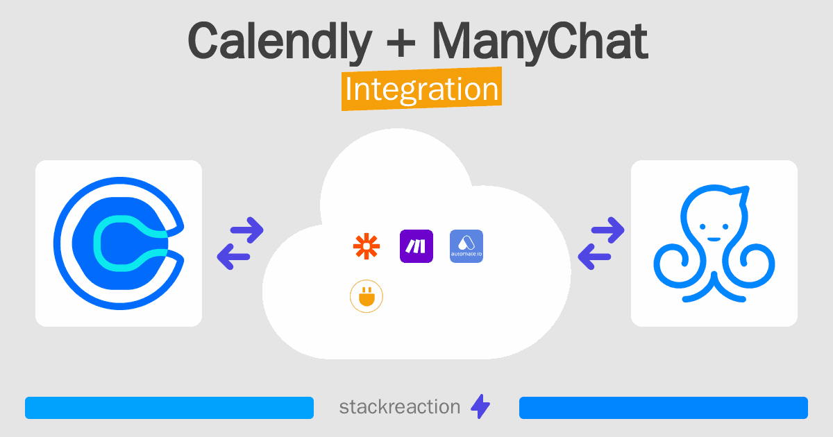 Calendly and ManyChat Integration
