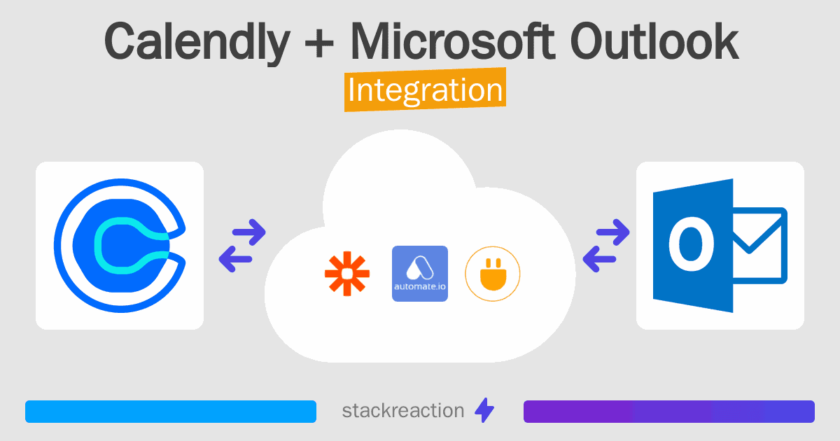 Calendly and Microsoft Outlook Integration