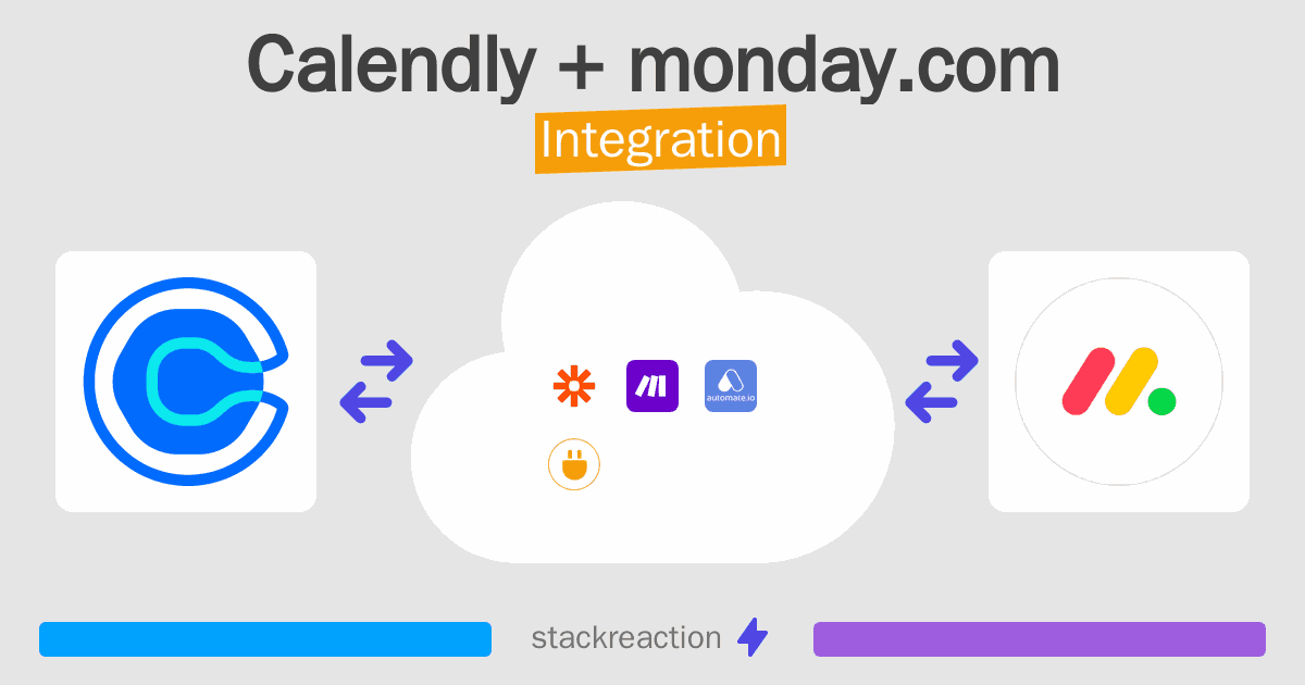 Calendly and monday.com Integration