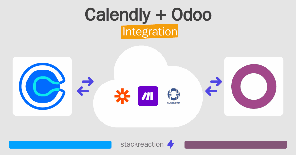 Calendly and Odoo Integration