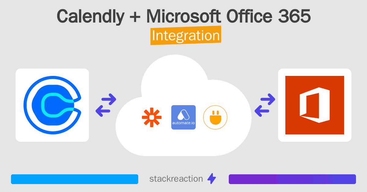 Calendly and Microsoft Office 365 Integration
