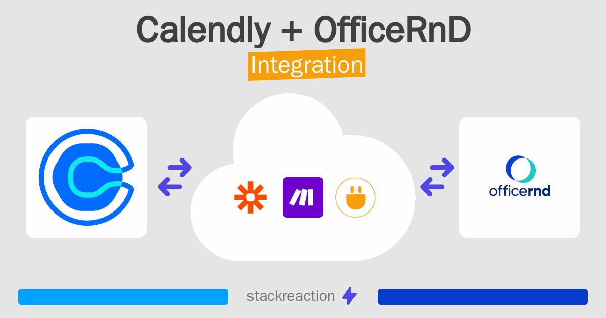 Calendly and OfficeRnD Integration