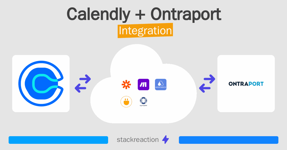 Calendly and Ontraport Integration