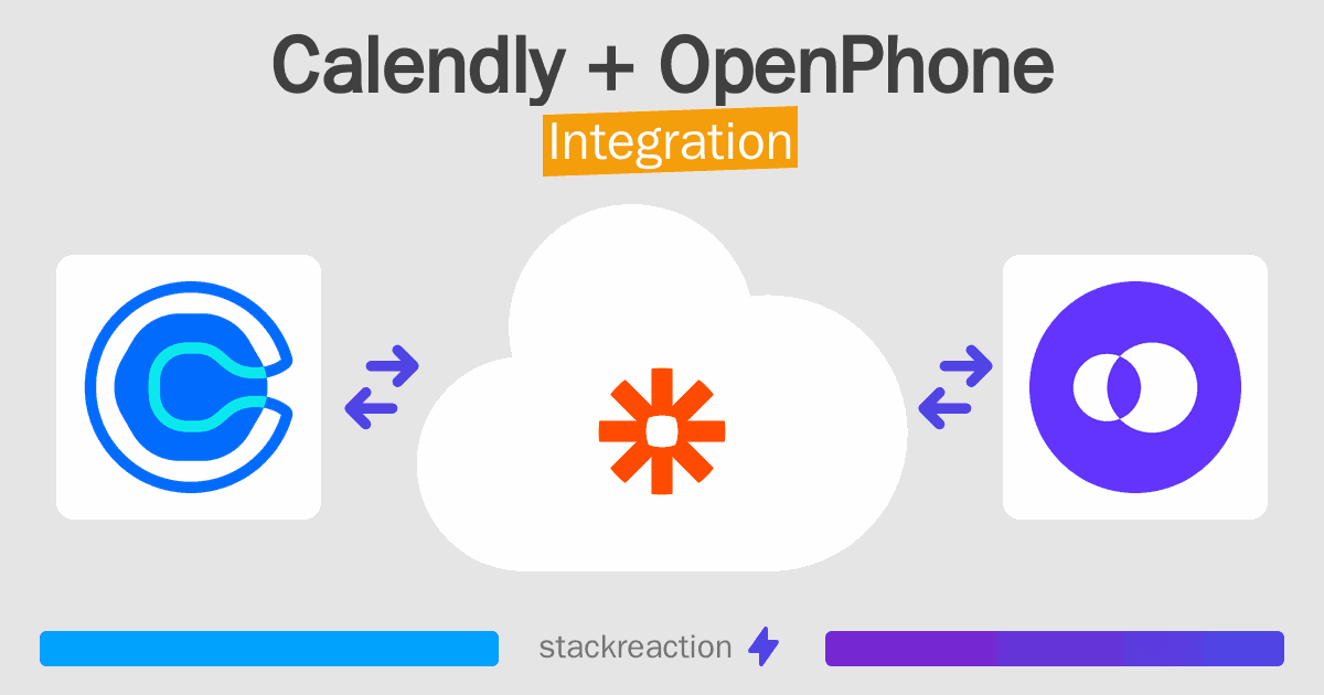 Calendly and OpenPhone Integration