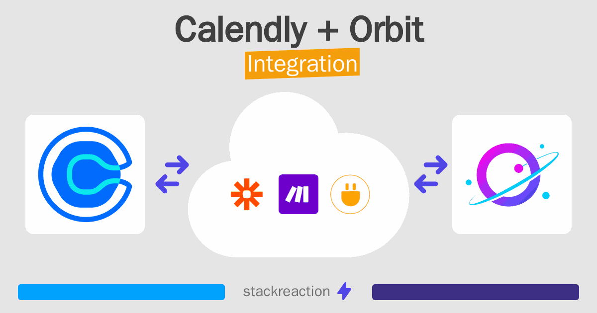 Calendly and Orbit Integration