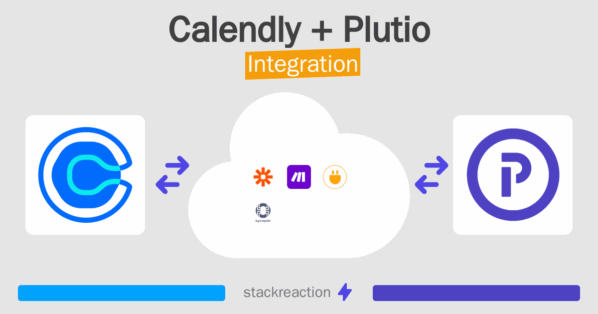 Calendly and Plutio Integration
