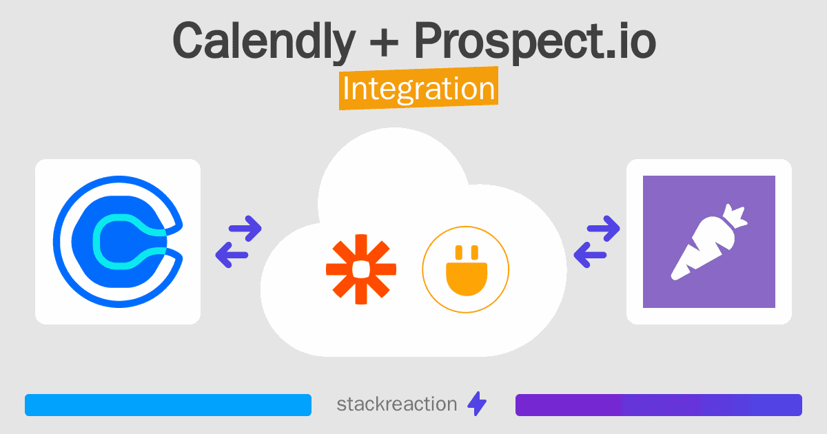 Calendly and Prospect.io Integration