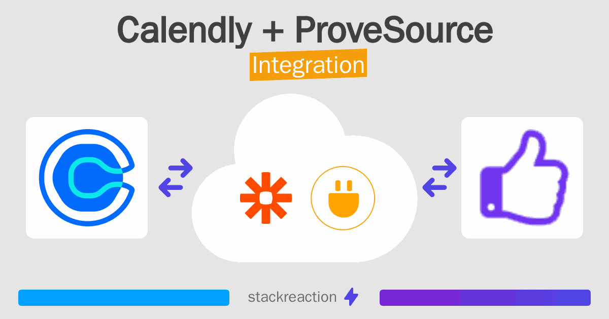 Calendly and ProveSource Integration