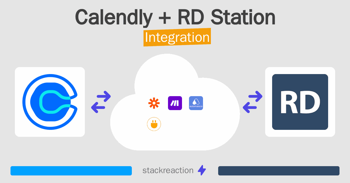 Calendly and RD Station Integration