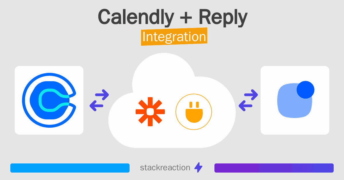 Calendly and Reply Integration