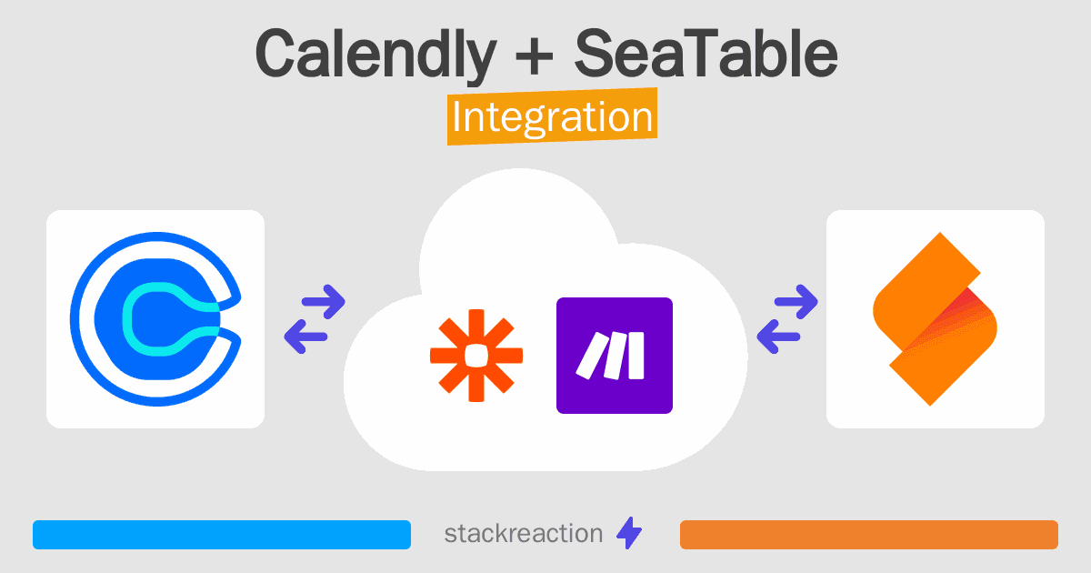 Calendly and SeaTable Integration
