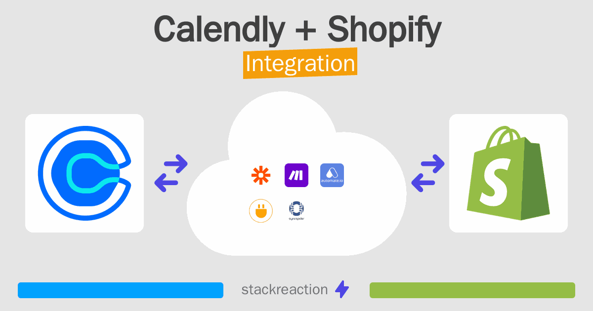 Calendly and Shopify Integration