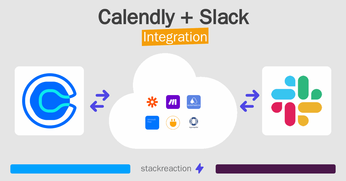 Calendly and Slack Integration