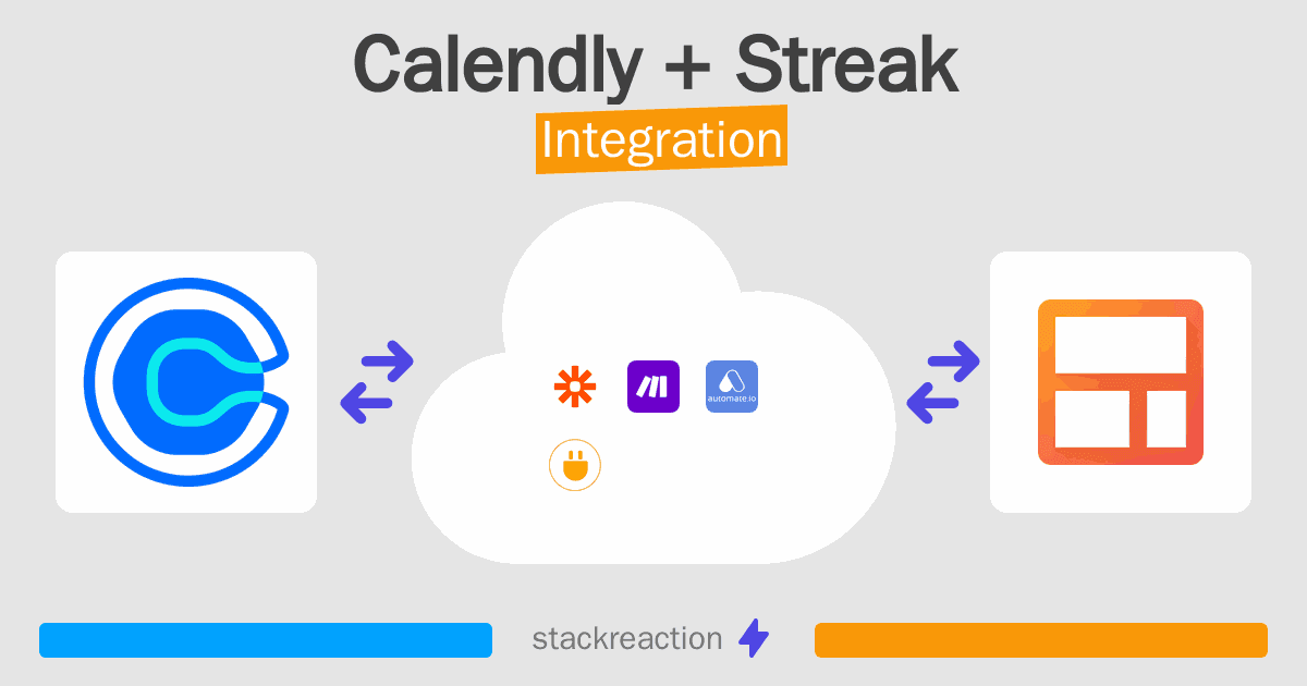 Calendly and Streak Integration