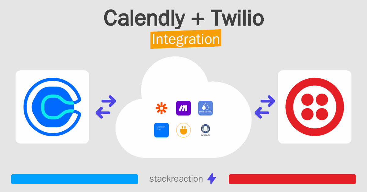 Calendly and Twilio Integration