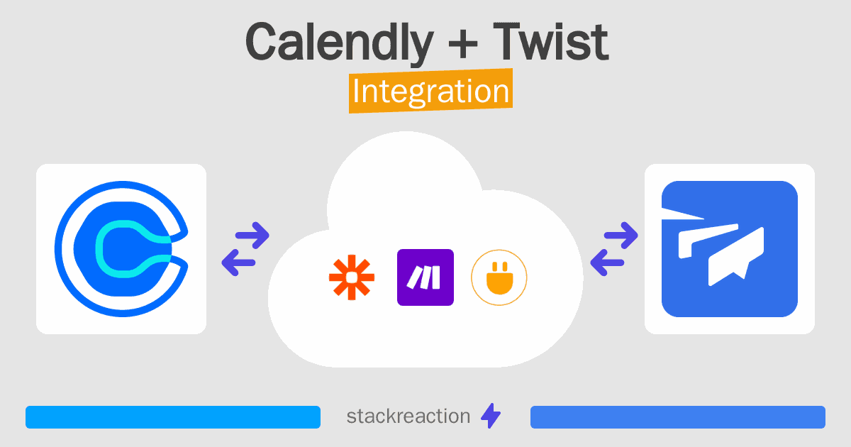Calendly and Twist Integration