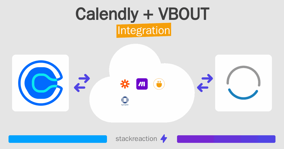 Calendly and VBOUT Integration