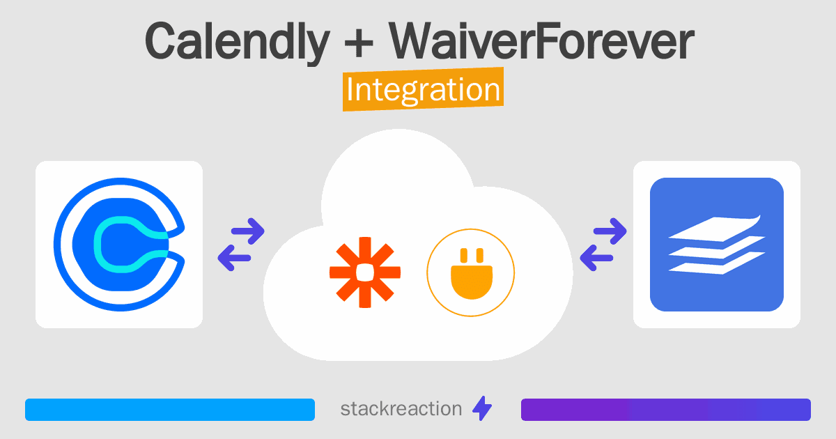 Calendly and WaiverForever Integration